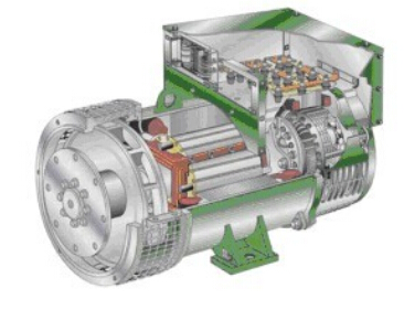 阳城发电机内部结构图 阳城发电机内部结构图